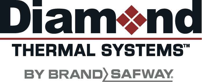 BrandSafway logo